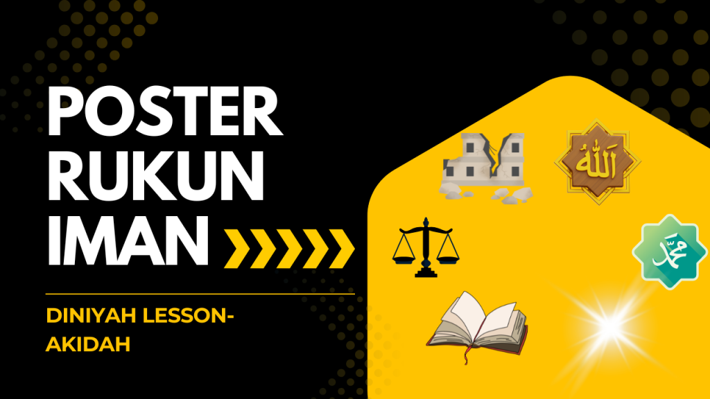 Poster Rukun Iman